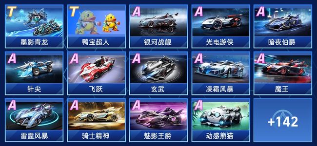 多年努力的 多年努力的