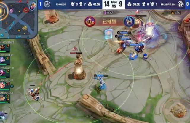 这段时期的 这段时期的