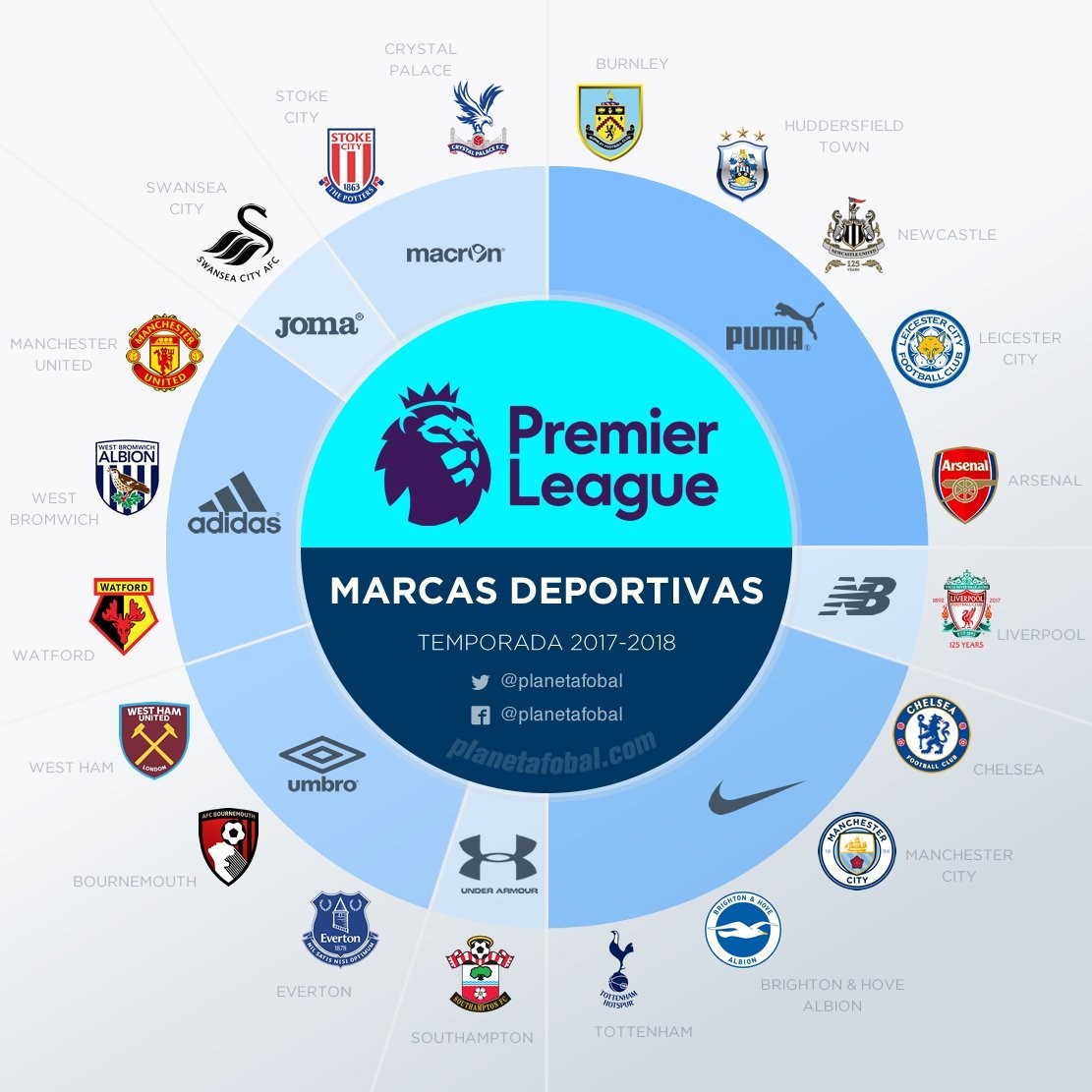 值不仅是 值不仅是