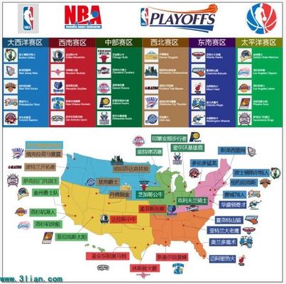 等关键拐点 等关键拐点