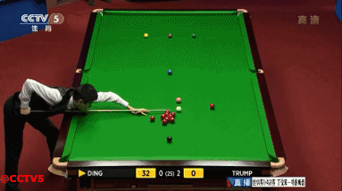 资源产出与 资源产出与