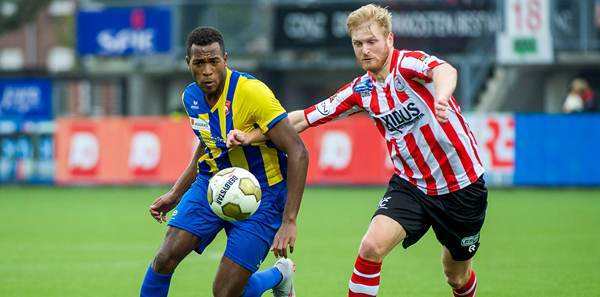 优先更新 优先更新